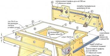 Как сделать самодельный фрезерный станок по дереву и по металлу Фрезерные приспособления для обработки тел вращения