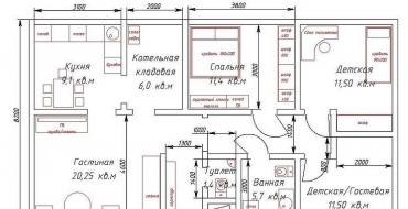 Планировка одноэтажного дома: оптимальные варианты Простые планы одноэтажных домов