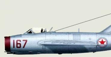 Американские и советские самолеты времен войны в корее Потери американской авиации в корейской войне